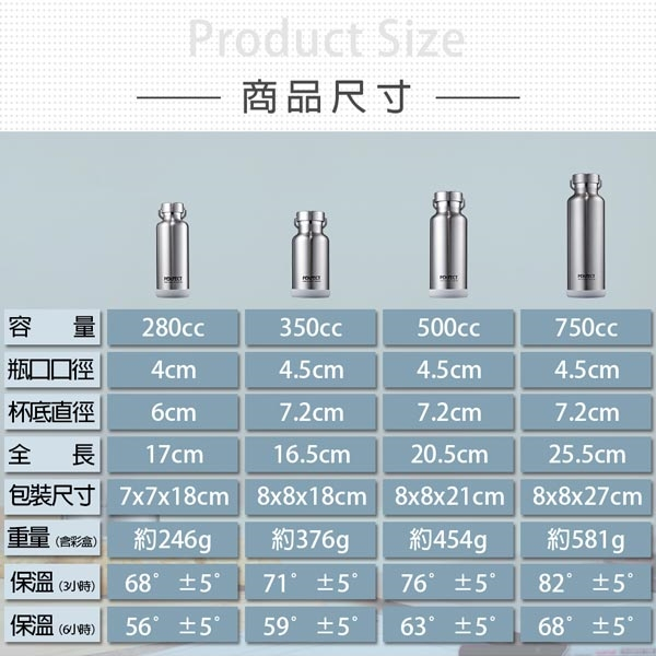PERFECT 理想牌 極緻316不鏽鋼真空保溫杯保溫瓶 香檳金280cc-Leidea樂德兒, , large