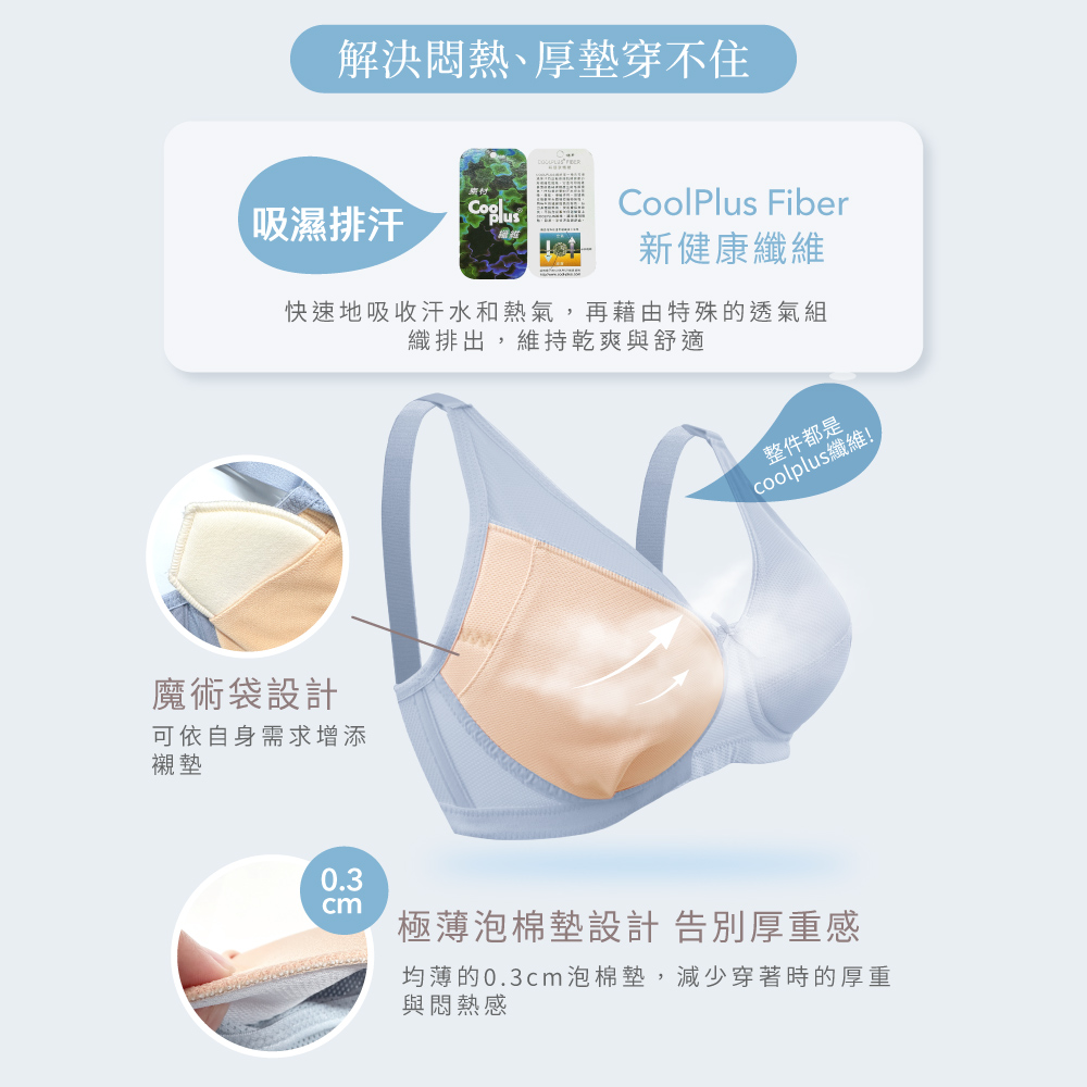 【Clany可蘭霓】台灣製Coolplus極薄透氣無鋼圈全罩BCD內衣 8055-52 藍色, , large