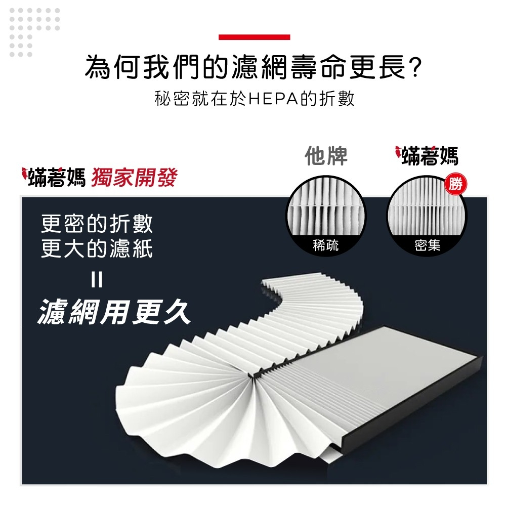 蟎著媽 適用 夏普 SHARP FU-J50T-W FU-J41T-W FZ-M50HFE FZ-M50DFE 空氣清淨機 濾網, , large