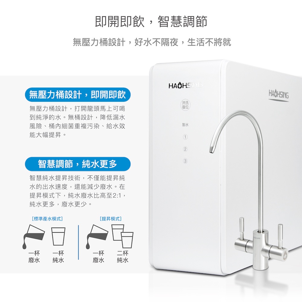 【麗水生活】HAOHSING 豪星 400G 加侖 直接輸出 RO-逆滲透純水機 過濾器 淨水器, , large