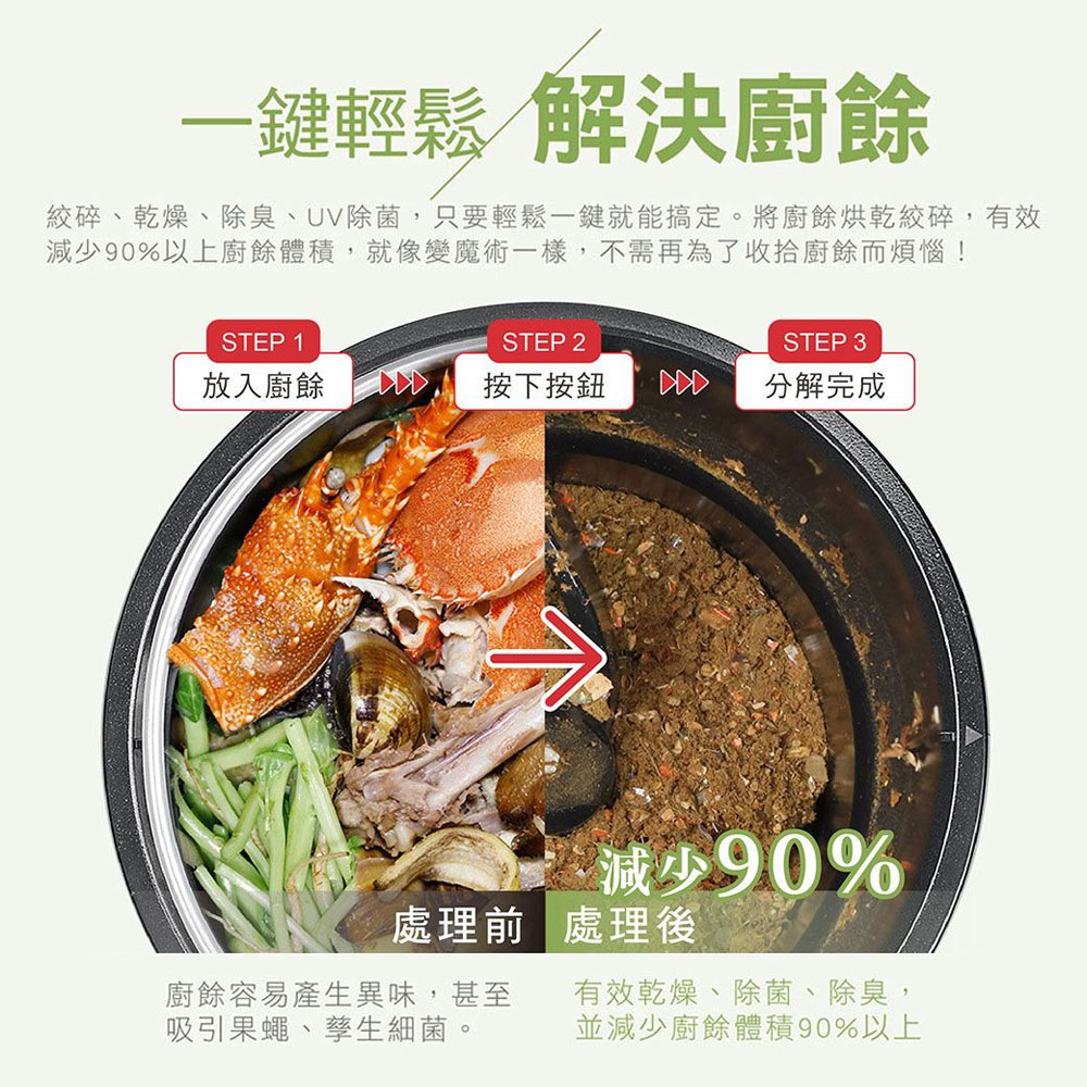 CHIMEI 奇美 4.8L 全智能 多重過濾自清潔廚餘機 KW-48GHV0, , large