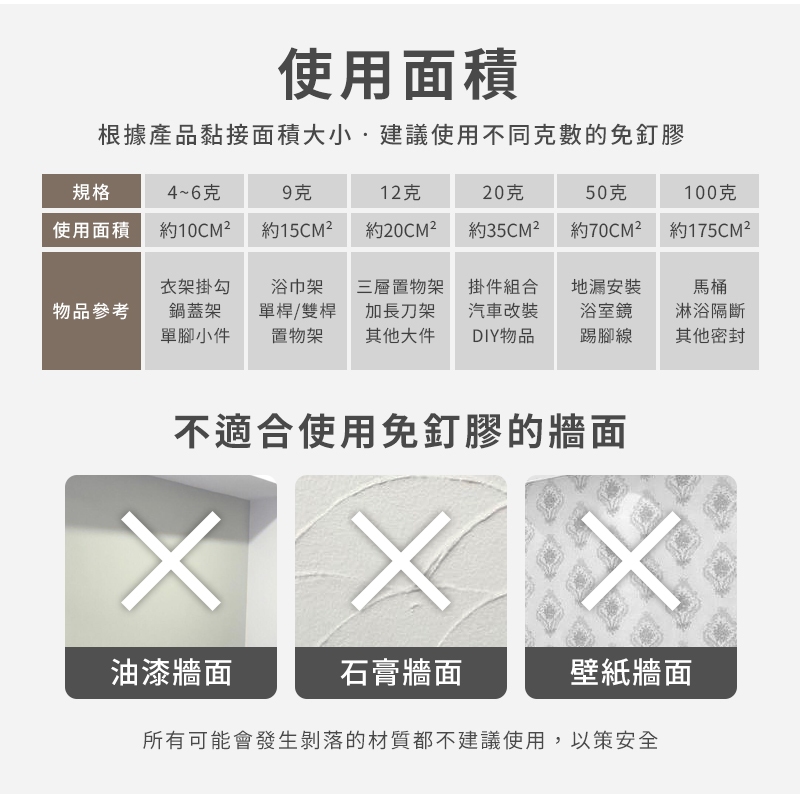 澄境  強力免釘膠 強力速乾免打孔膠 裝修膠 強力膠 固定膠 無痕黏膠 萬能膠  黏著膠  SEA6-SEA40, , large