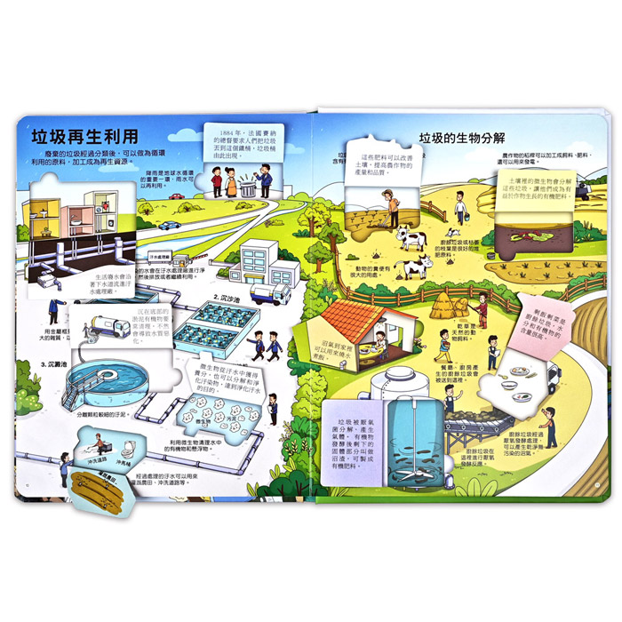 [風車圖書] 趣味科學知識翻翻書-揭秘垃圾, , large