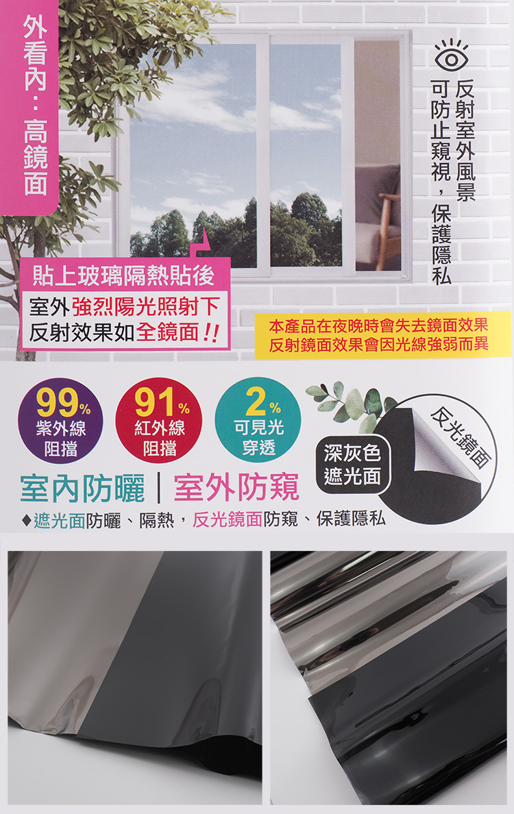 米諾諾玻璃隔熱貼-50x100cm-深灰高鏡面-3入, , large