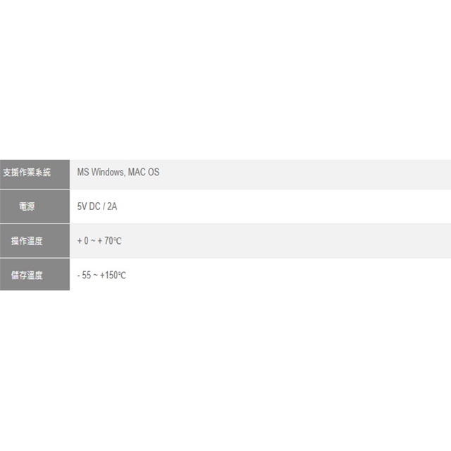 昌運監視器 LAN-0202 USB 單埠延長器 最遠可達60M 可串接5層 隨插即用, , large