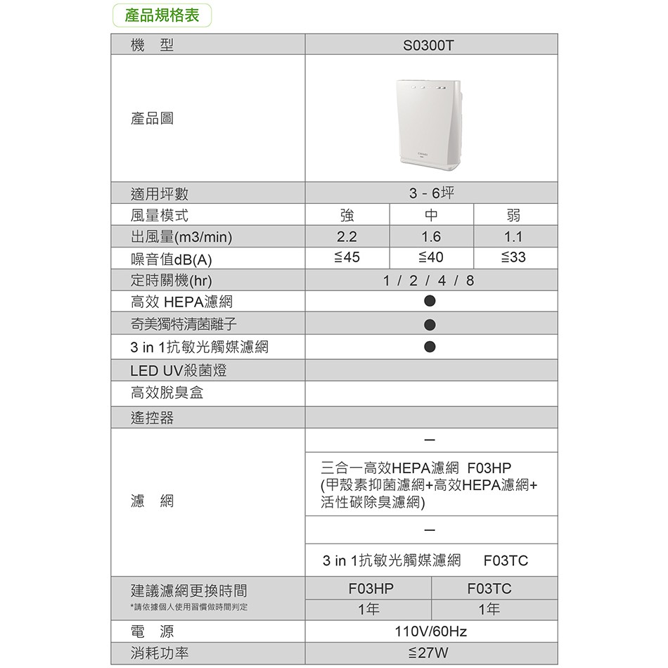 CHIMEI奇美 S0300T 清菌離子空氣清淨機 _ 原廠公司貨, , large