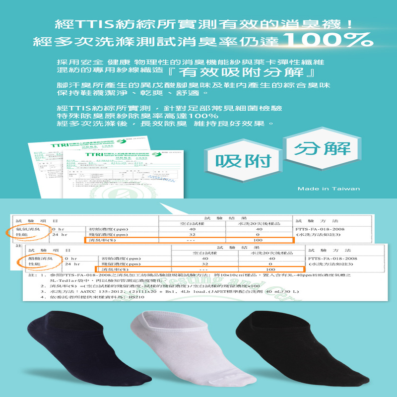 Function Socks, , large