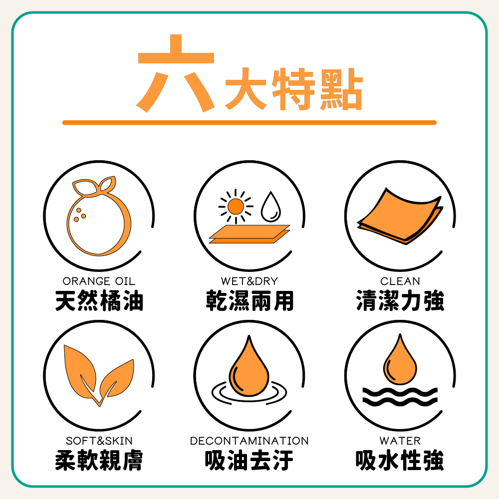 台灣製造 獨立包裝 橘油清潔布 清潔布 餐具清潔布 百潔布 橘油布 柑橘油【Ho覓好物】橘油餐具專用清潔布 HM133, , large