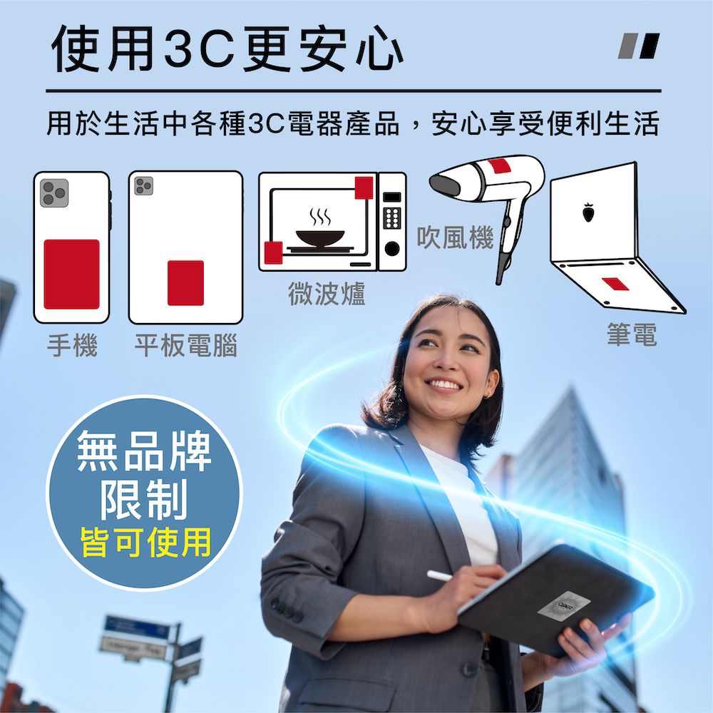 [QBER]光量子晶片(抗電磁波)-抗磁盾｜一入裝 *最強等級*, , large