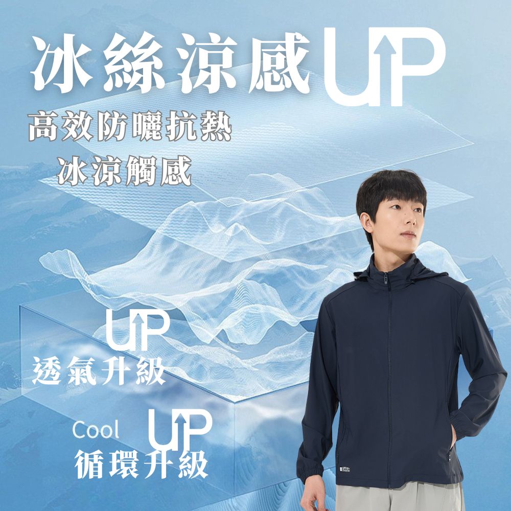 【億子洪】SGS認證 冰絲防曬外套-男款 深海藍 3XL 【25688】, , large