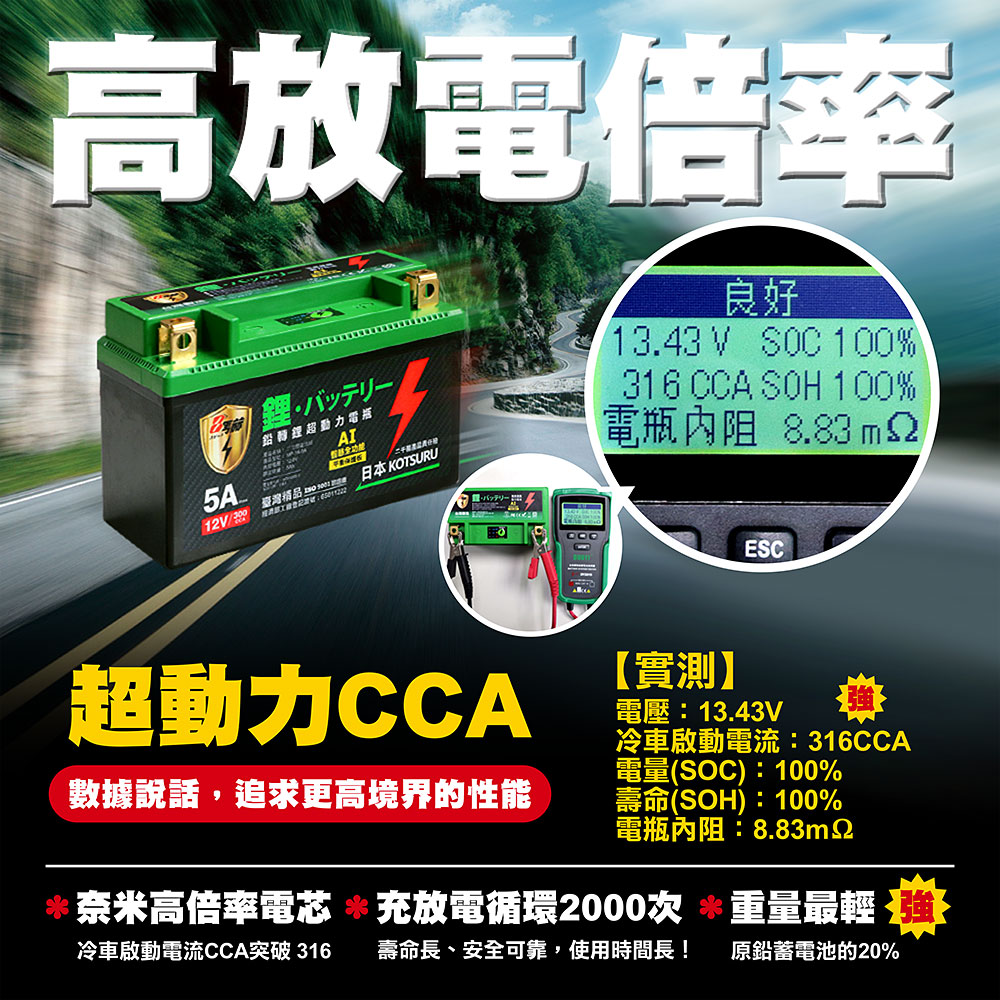 【KOTSURU】MP-7A 8馬赫 鉛轉鋰超動力機車電瓶 鋰鐵啟動電池 12V 300CCA, , large