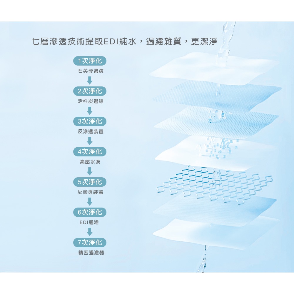美麗佳人濕巾(100抽x1包) 純水濕巾 柔濕巾 手口濕巾 無酒精 掀蓋濕巾  【旺達棉品】MC-DR100, , large