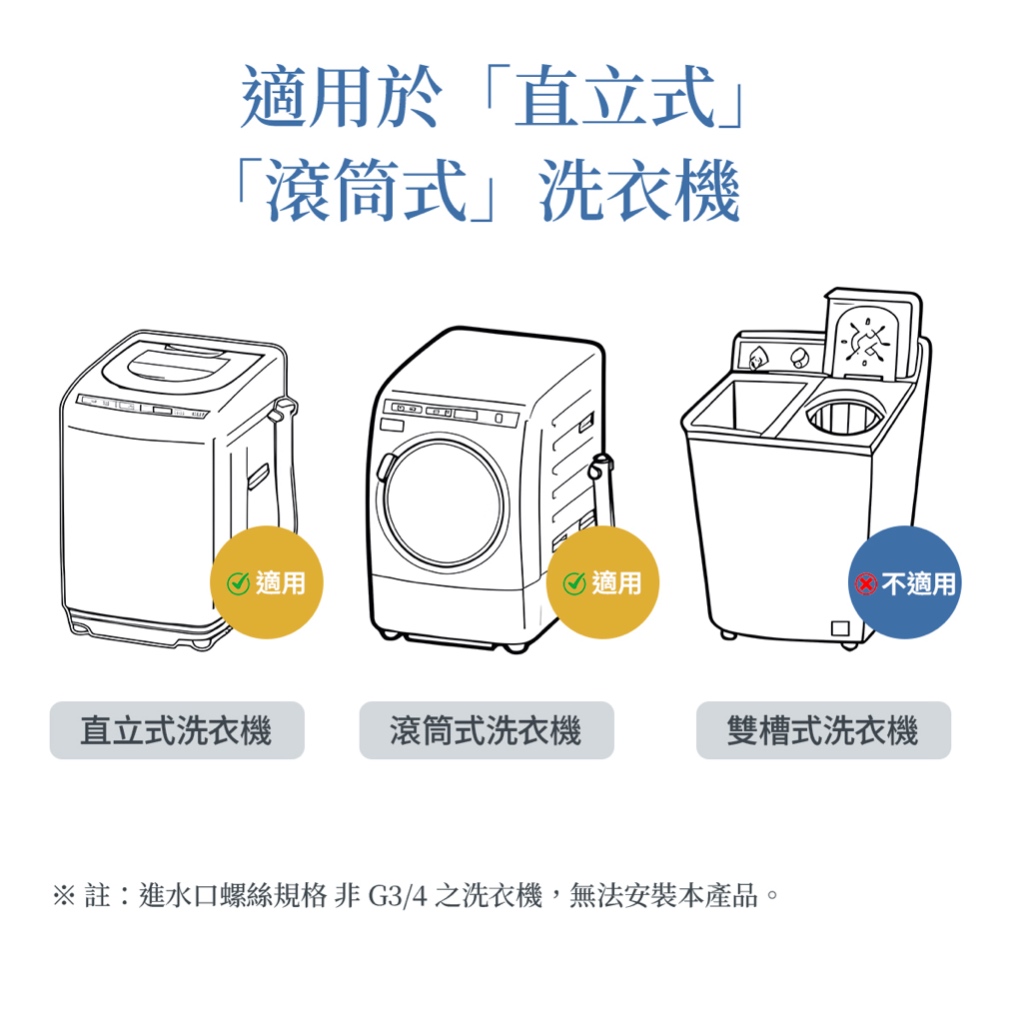 【Livella】日本洗衣機專用微氣泡產生器/洗衣機微氣泡產生器/溫和衣物護理器/深層潔淨/省水節水/洗衣機淨化器, , large