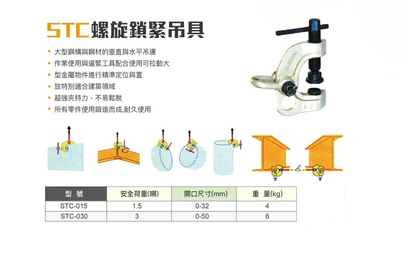 WIN 五金 WIN 1.5T  螺旋式夾具 螺旋式吊夾 安全吊具 鋼軌夾鉗 吊夾 H型鋼吊具 圓管吊具 吊車架, , large
