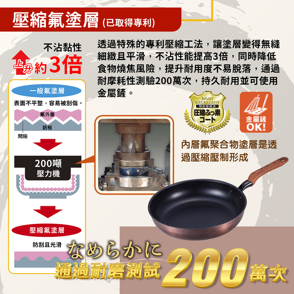 【日本竹原】日本製和樂亭絢IH輕量不沾平底鍋30cm(含蓋)可用金屬鏟/不挑爐具, , large
