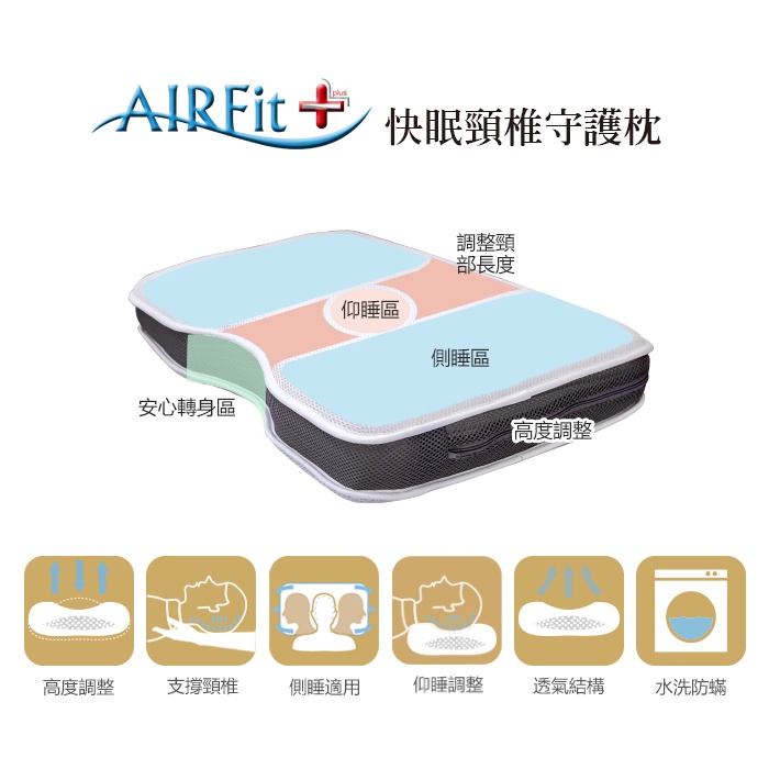 【日本旭川】AIRFit氧活力快眠頸椎守護枕 6層可調高度透氣枕 3D立體透氣枕 防螨抗菌枕 可水洗枕 枕頭, , large