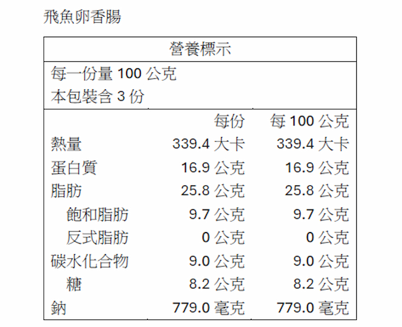 【一夫水產】飛魚卵香腸, , large