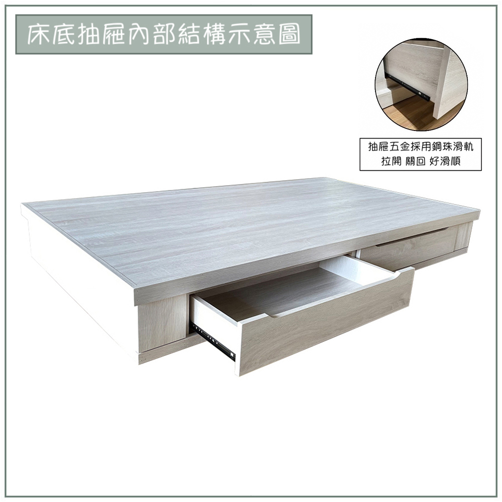 【唯熙傢俱】肯尼斯鋼刷白5尺抽屜床底, , large