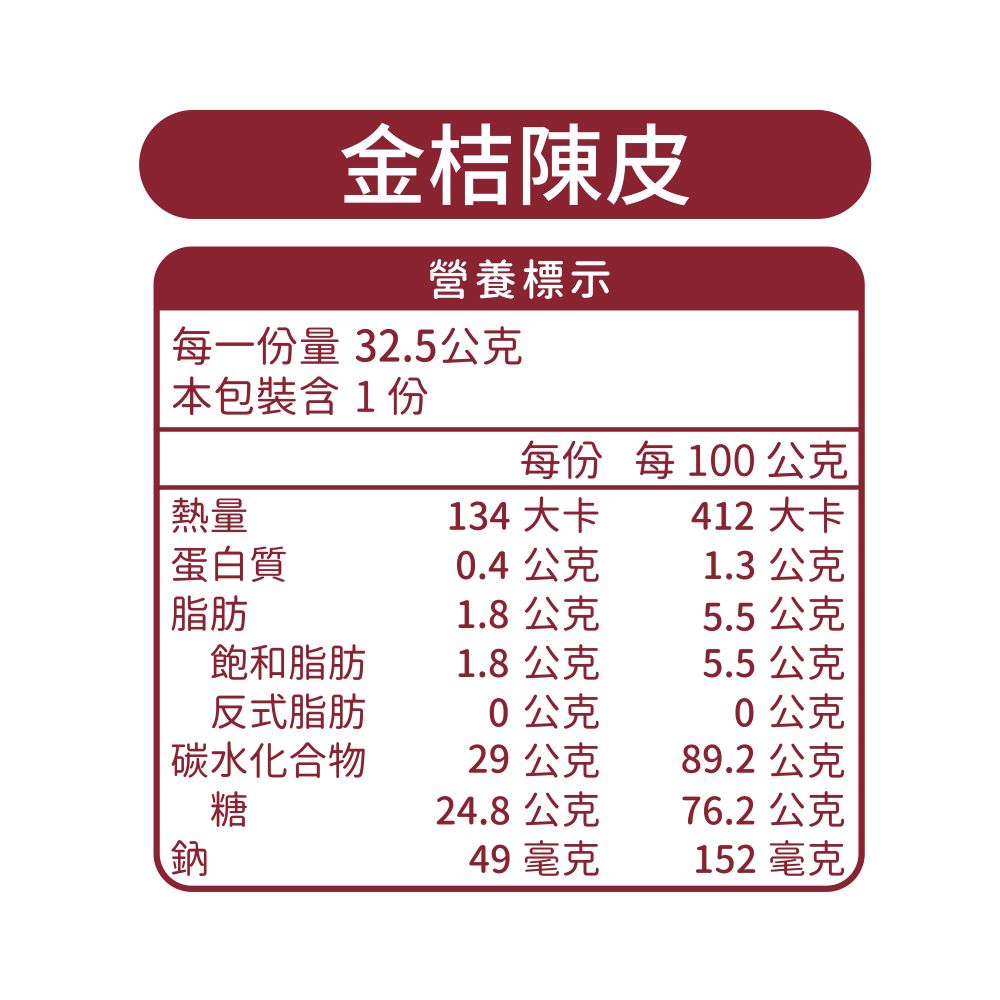 【五洲生醫】喉立爽爽喉軟糖 金桔陳皮夾鏈包(12入/盒), , large