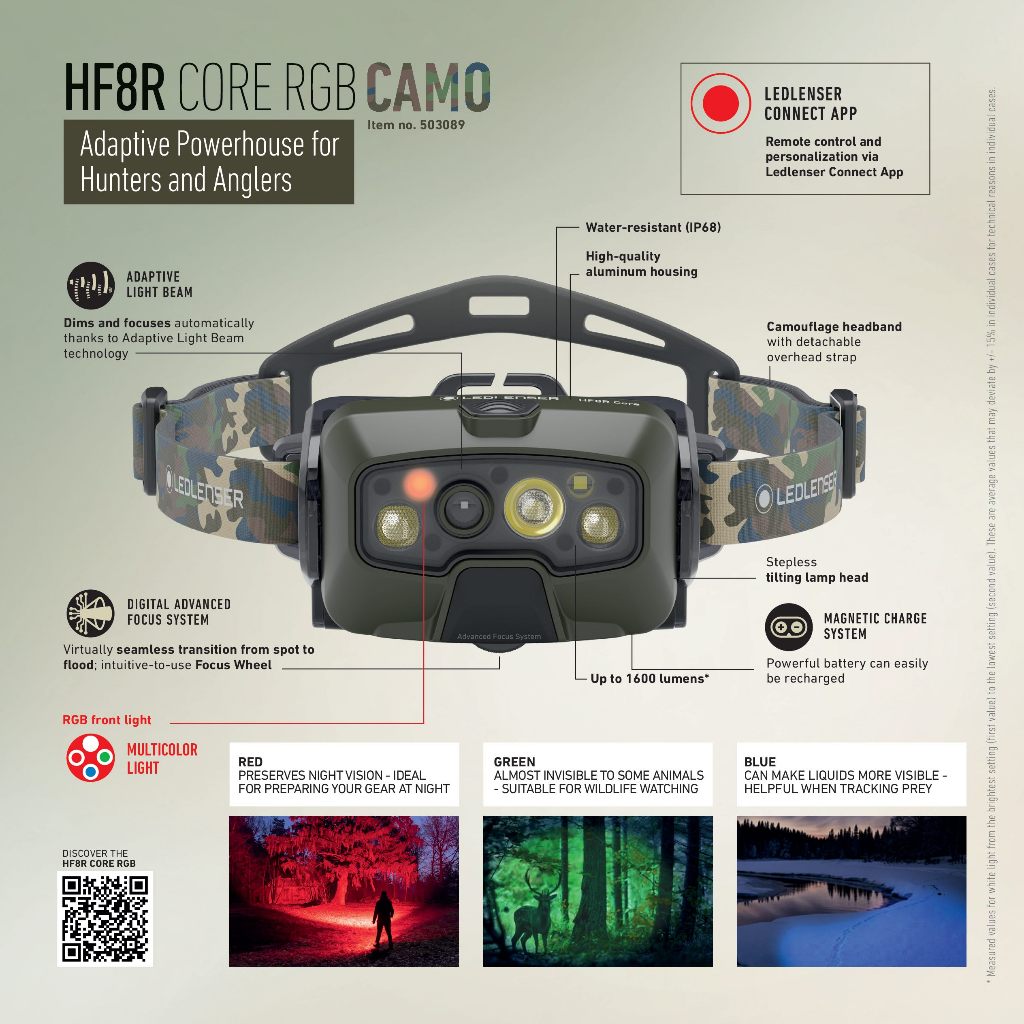 【德國Ledlenser】HF8R Core RGB 三色光充電式數位調焦專業頭燈, , large