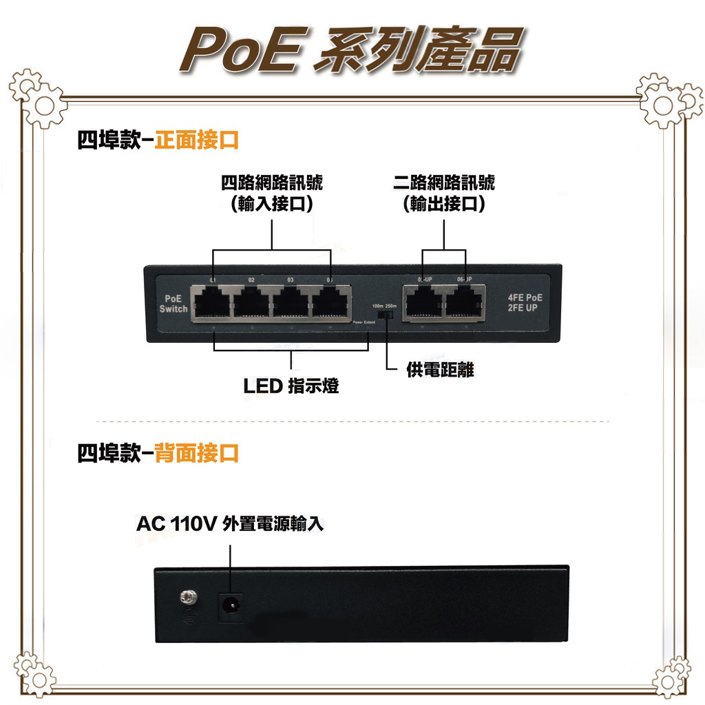 昌運監視器 HBS-4FE-2FES 4埠 10/100M FE PoE 網路交換機 交換器(以PSW-042FE-AI替代出貨), , large