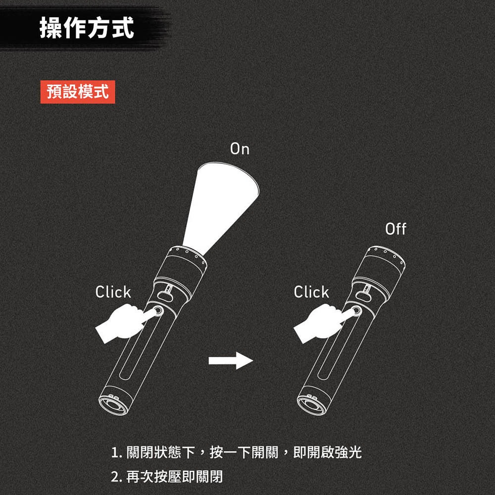 【德國Ledlenser】P5R PRO 充電式伸縮調焦手電筒, , large
