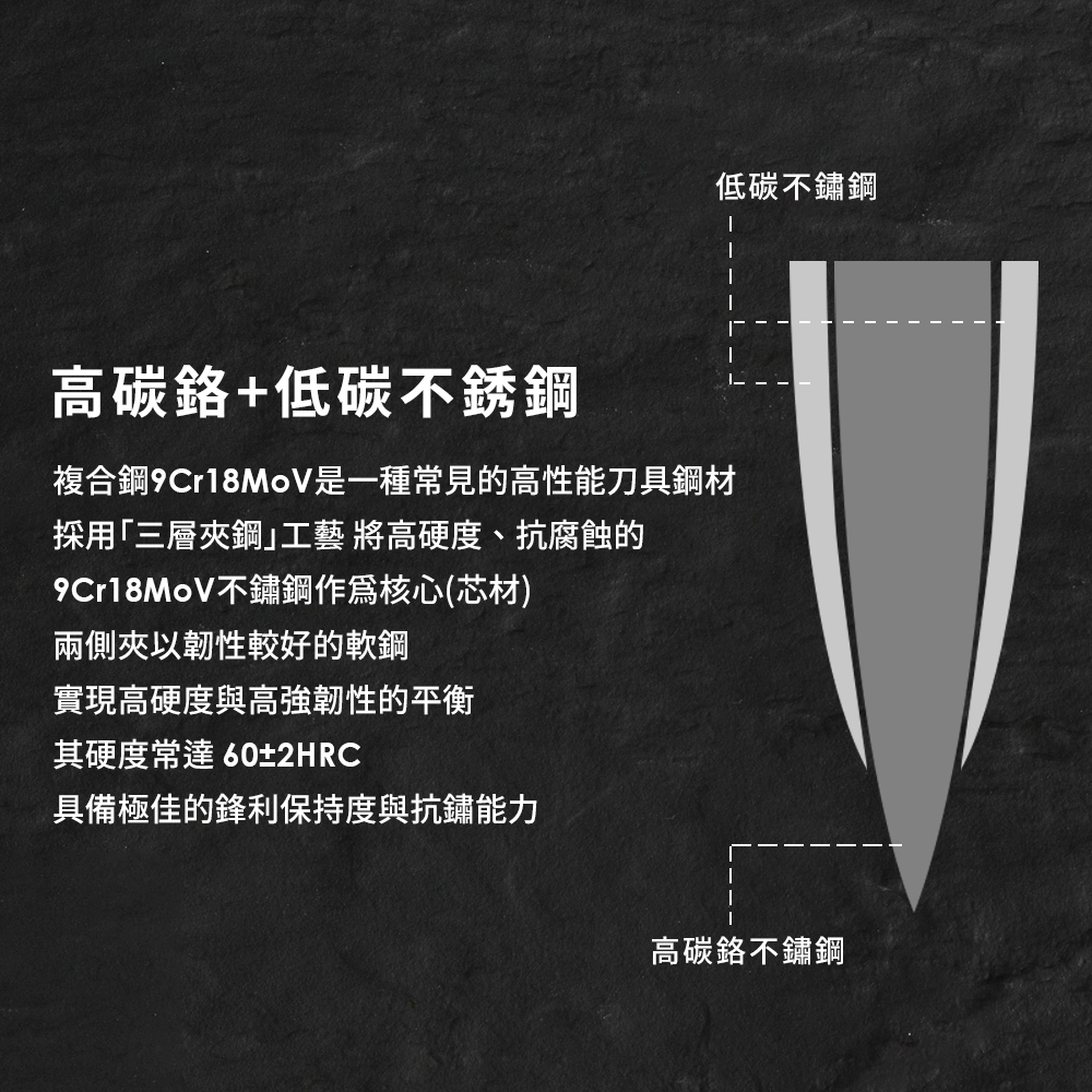【金永利鋼刀】NN1-2清香木/高碳不鏽鋼 切刀 送磨刀器 母親節輕鬆料理組, , large