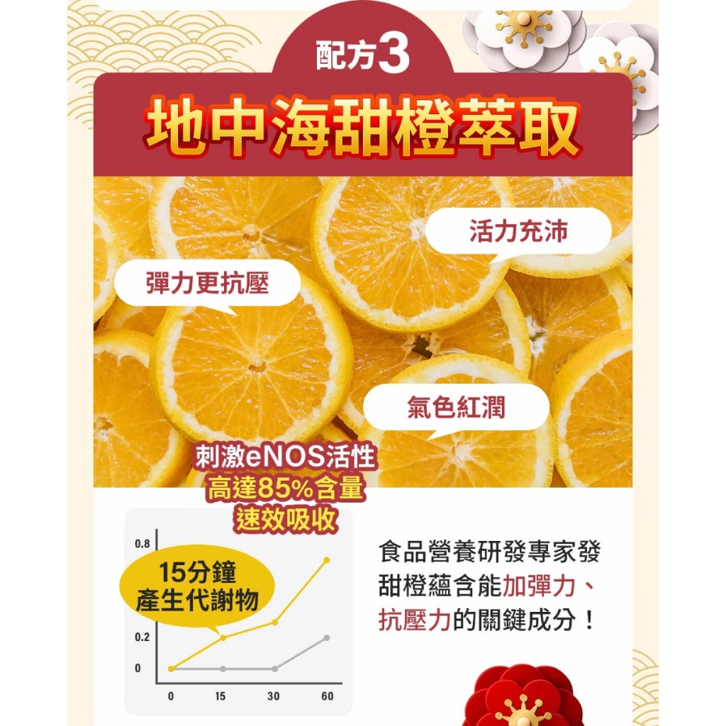 【葡萄王】 舒活納麴王升級版60粒x4瓶 共240粒 官方直營 (納豆 紅麴 甜橙 益生菌), , large