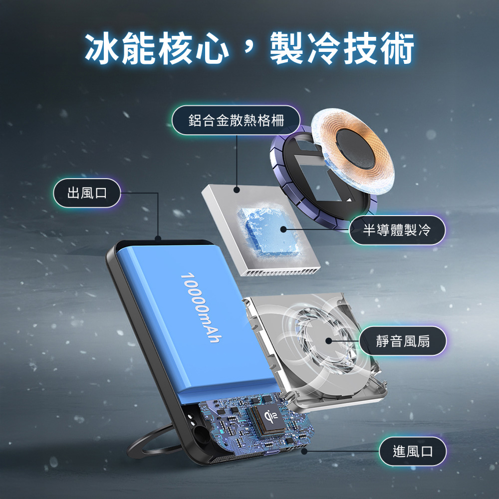 【怪獸選物】IDEAMON MagCold凍能充3in1無線磁吸行動充電座 - 固態電芯, , large
