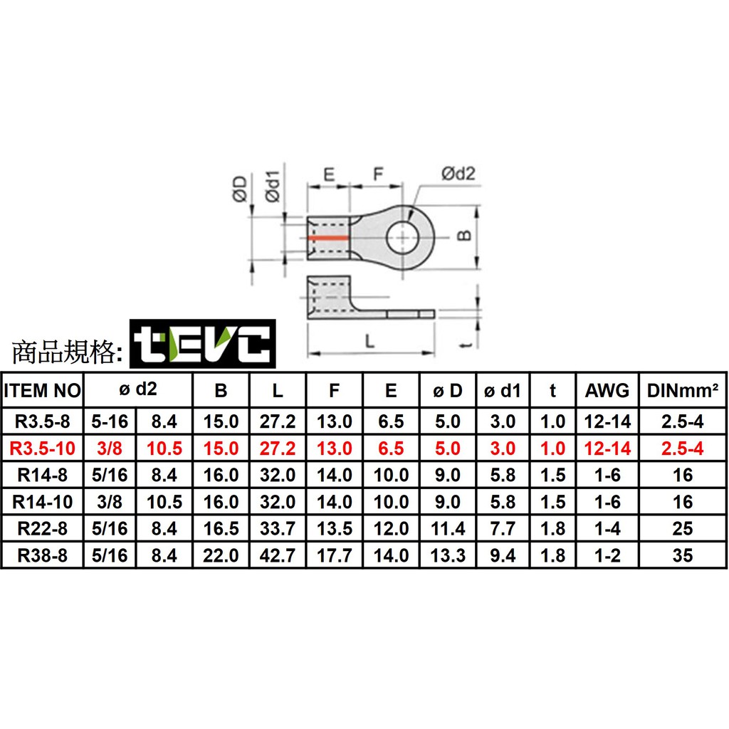 《tevc》 R型端子 R3.5-10, , large