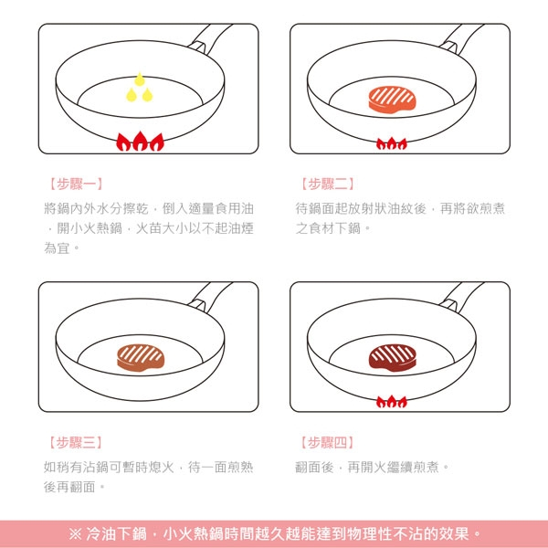 PERFECT 理想牌 金緻316不鏽鋼七層複合金平底鍋無蓋 無蓋30cm-Leidea樂德兒, , large