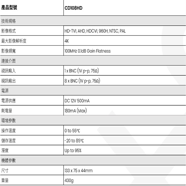 昌運監視器 CD108HD 1進8出 HD-TVI/AHD/HDCV/CVBS 4K 高影像分配器, , large