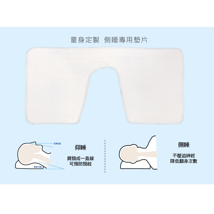 【日本旭川】AIRFit氧活力舒眠頸椎守護枕 6層可調高度透氣枕 3D立體透氣枕 防螨抗菌枕 可水洗枕 枕頭, , large