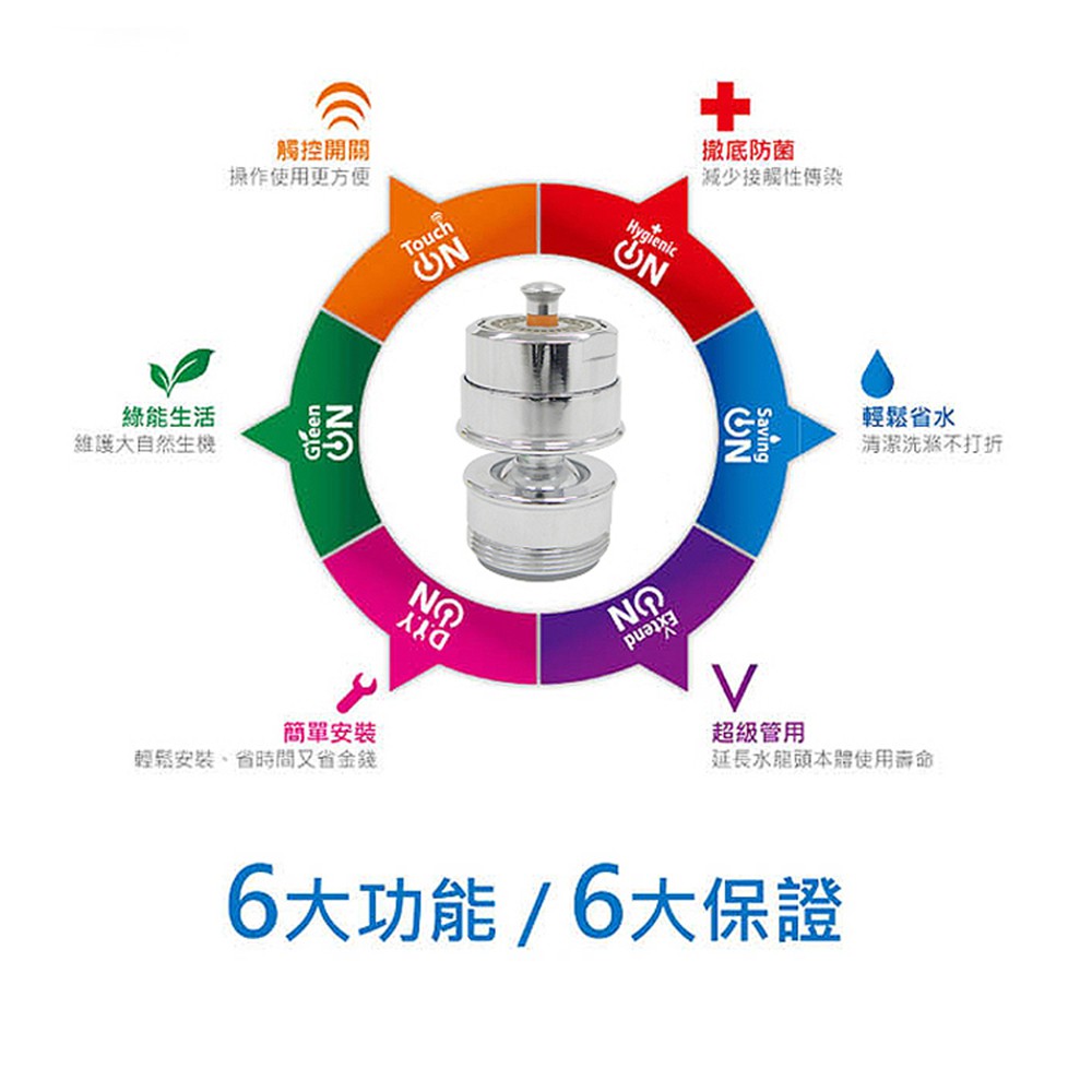 【雙手萬能】萬向觸碰式省水閥-氣泡型出水(360度 節水器 防疫小物 水龍頭配件 省水), , large