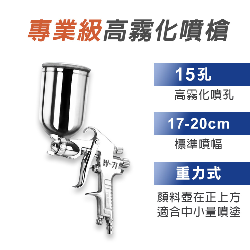 【TOPWAY】專業型15孔重力式氣動噴漆槍 附漆杯400cc W-71G W71G 孔徑1.5mm 霧化綿密 油漆噴槍, , large