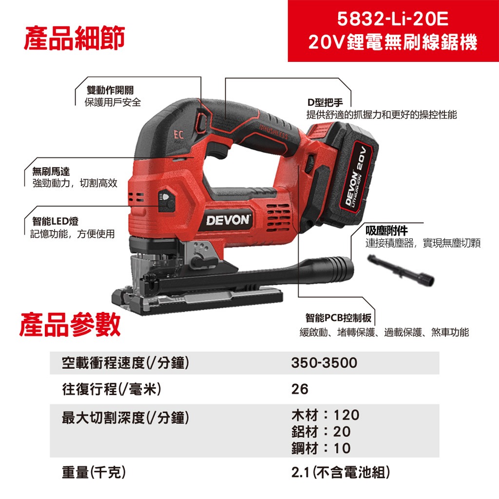 WIN五金 DEVON 大有 20V 鋰電無刷曲線鋸 <5832-Li-20E+5.0電池組>  多角度切割 三段抬刀設計 五段調速, , large