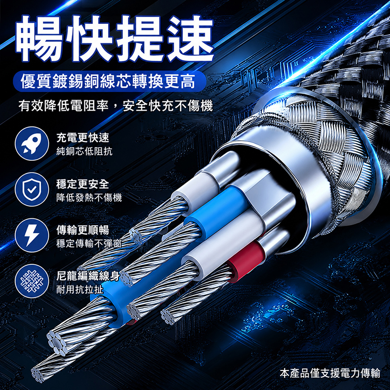 [翊承國際]【免運 + 贈品】6A超級快充66W發光三合一編織快充線, , large