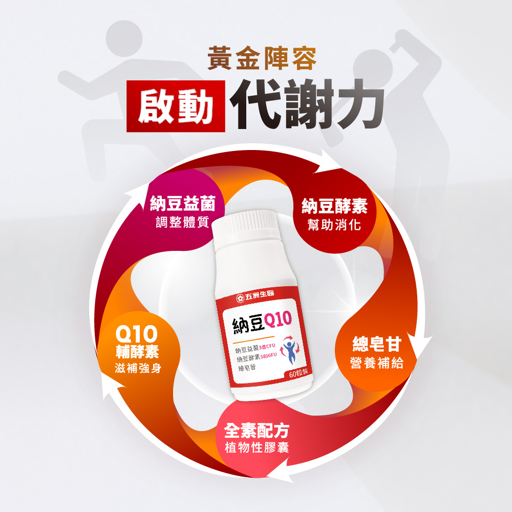 【五洲生醫】納豆Q10膠囊(60粒/盒), , large