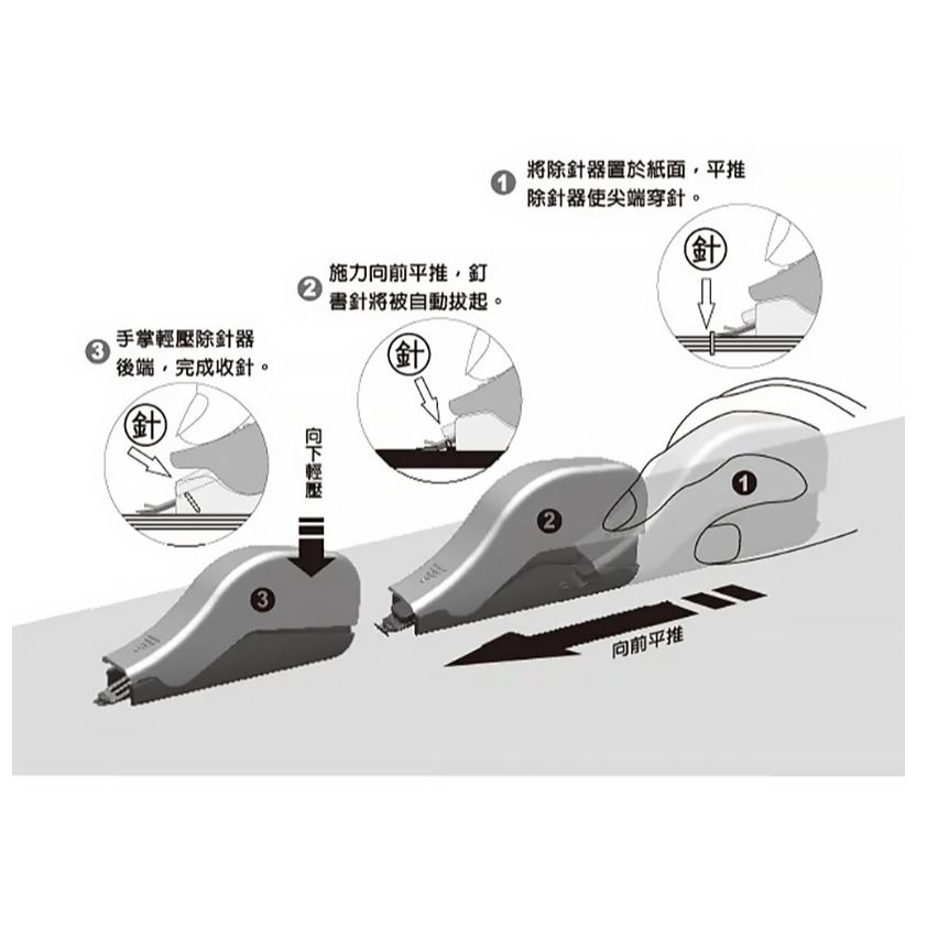 力大牌ABEL  SR-01事務輕巧推除針器(01808)黑, , large