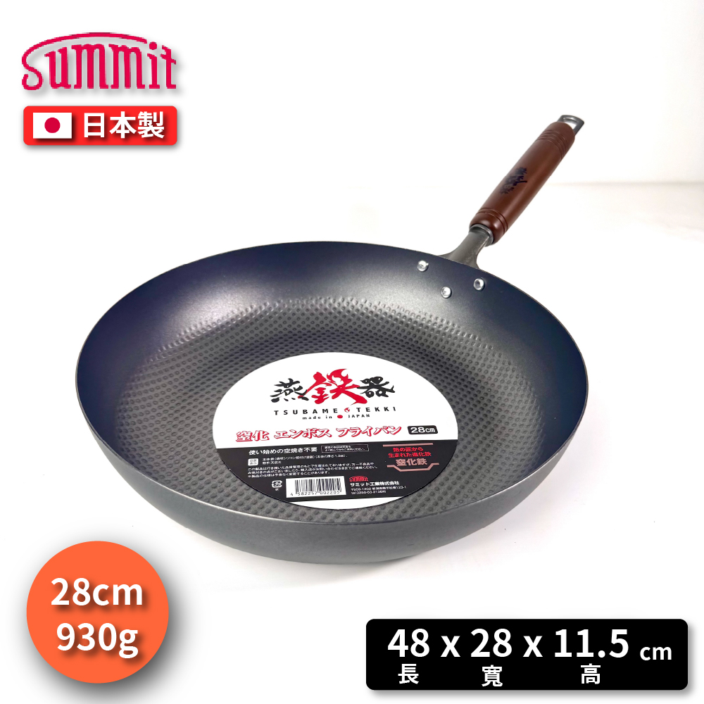 Summit, , large