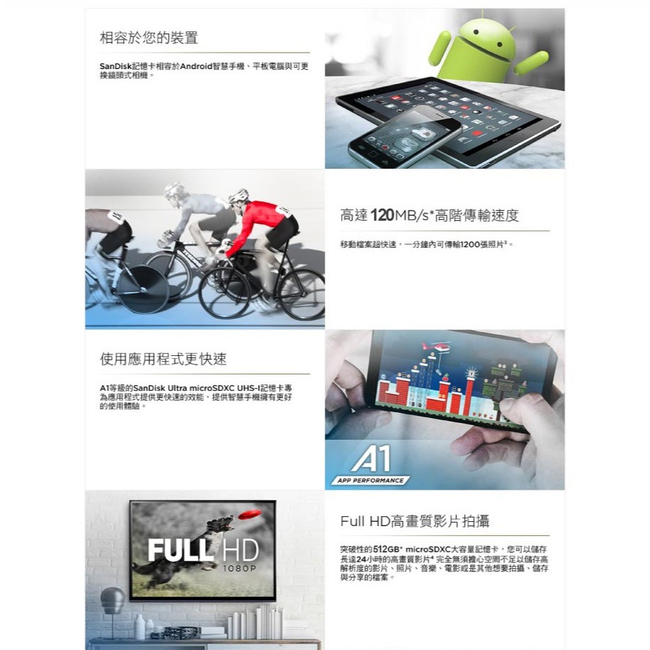 昌運監視器 SanDisk Ultra microSDXC 64GB A1 C10 U1 UHS-I 記憶卡, , large