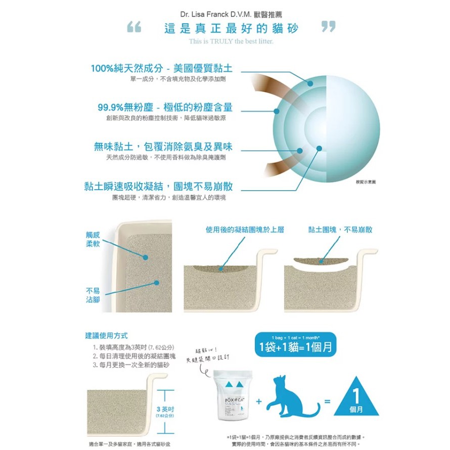 [承佳] BOXIECAT 博識貓 黏土凝結貓砂 天然黏土 16磅 (3包/箱), , large