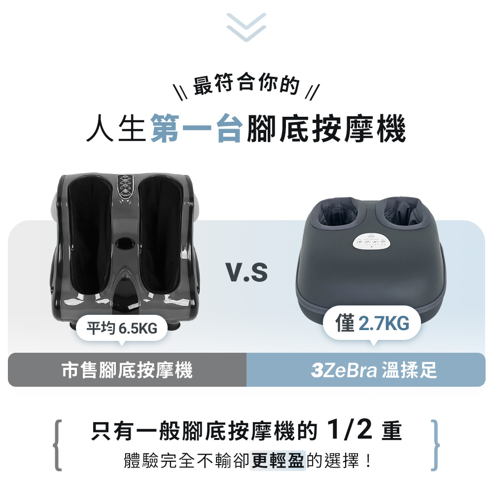 【3ZeBra三隻斑馬】溫揉足︱3D溫感腳底按摩機, , large