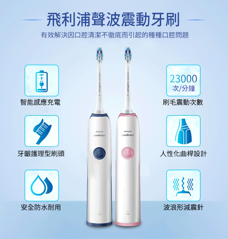 Philips Sonicare Elite+ Sonic Electric Rechargeable Toothbrush HX3226 (Blue), , large
