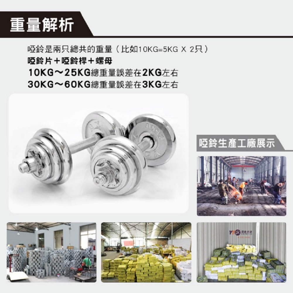 【彬彬小舖】台灣出貨【44磅/20KG啞鈴 非混水泥便宜貨 贈豪華精品】全新升級雙保險+豪華工具箱+30CM連接桿 健身, , large