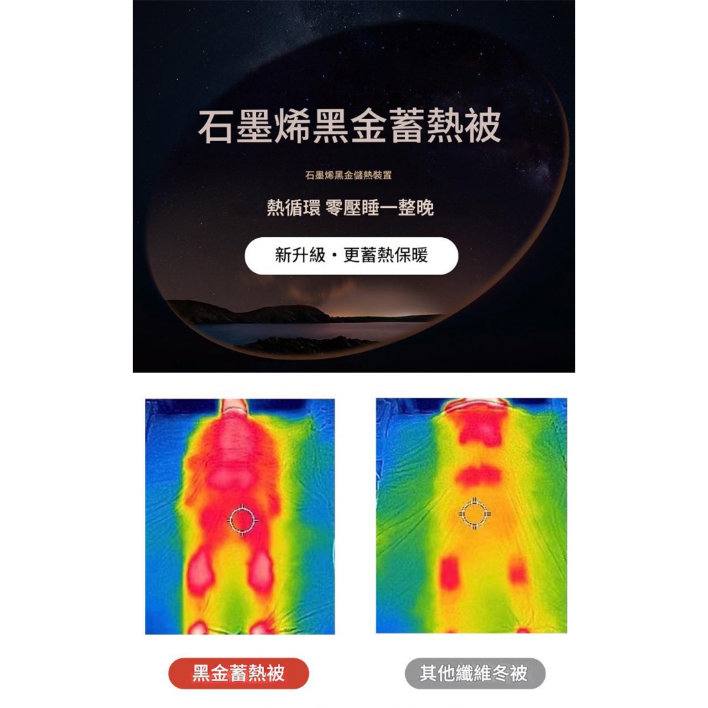 【Hilton 希爾頓】石墨烯黑金24K太空超導能量被2.5KG 7/1-7/31 滿千送【AOC】超聲波智能電動牙刷1個, , large