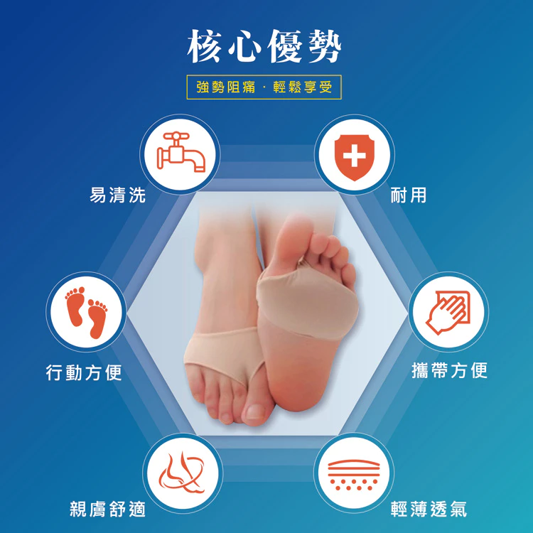 【心安購物】樂活適蹠骨緩沖紓壓軟凝墊-黑色, , large