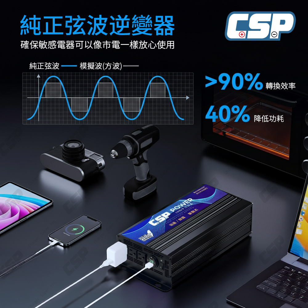 【CSP】PD-1200W純正弦波 1200W 轉換器 逆變器 電源轉換器 備用電源 露營行動電源  雙模式 Inverter 台灣制, , large