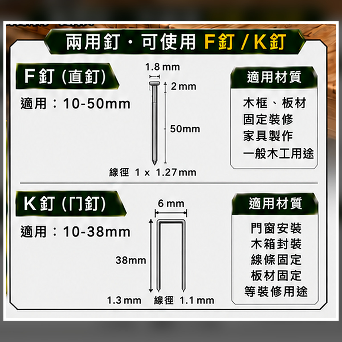 WIN五金 KOMOTA 18V氮氣木工釘槍 F釘K釘兩用 免空壓機 自動補氣 木工釘槍 充電釘槍 DCF-50G, , large