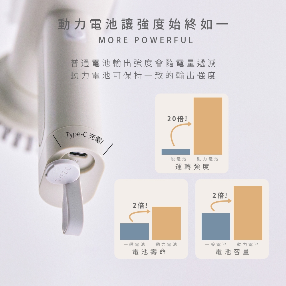 ARTISAN奧堤森 第二代USB電動清潔刷 多功能 無線電動 清洗刷 清洗機 不易變形 耐用 耐磨 暖月灰 靜謐灰, , large